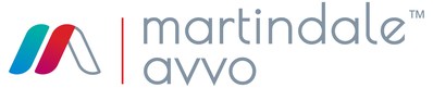 Martindale-Hubbell and Avvo Badge